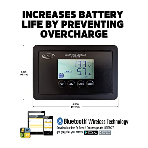 Go Power Overlander Charging Kit 200W - 12V Solar Panel Kit w/ 30-Amp Bluetooth® PWM Controller, Expandable Up to 600W, Includes 2X 25ft Solar Output