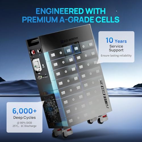 ECO WORTHY 10000W Output Complete Off-Grid Solar Panel Kit for Home| 10KW 120V/240V Output Split Phase Inverter| 48V 314Ah16.1kWh High Capacity