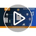 30KW Off-Grid Solar System Complete Kit Home Kit with 34.8KW Solar Panels+30KW 48V Solar Inverter+ 51.2V LiFePo4 Solar Battery with UL