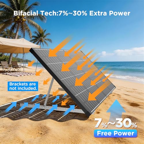4PCS 215 Watt Anti-Shading Bifacial Solar Panel,N-Type 16BB Monocrystalline PV Module, Over 25% High Efficiency,Ideal for 12V/24V/36V/48V