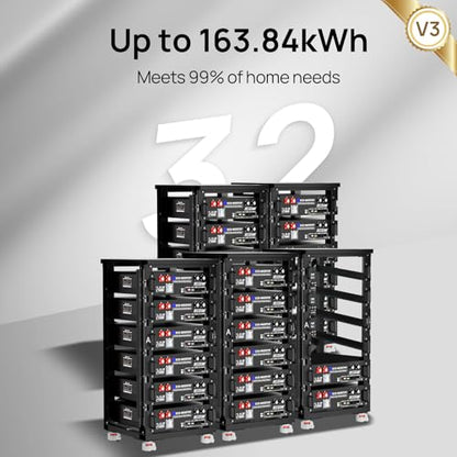 ECO-WORTHY 10KW Output Home Off-Grid Solar Power System: 30.72kwh Server Cabinet with Communication Lithium Battery, Large Capacity, More