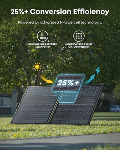 Anker SOLIX PS200 Bifacial Portable Solar Panel, 200W Foldable Solar Charger with Dual-Sided Power Generation, 25%+ High Conversion Efficiency, for