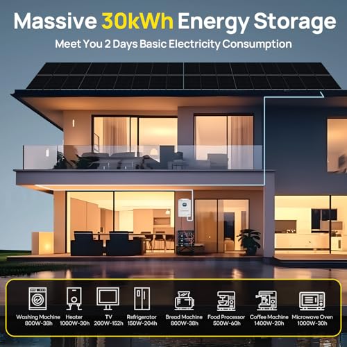 ECO-WORTHY 10KW Output Home Off-Grid Solar Power System: 30.72kwh Server Cabinet with Communication Lithium Battery, Large Capacity, More
