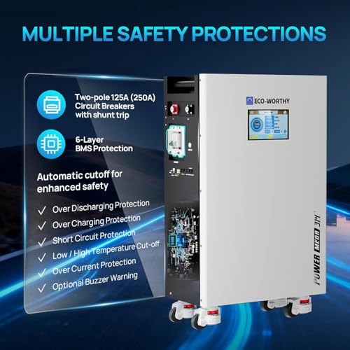 ECO WORTHY 10000W Output Complete Off-Grid Solar Panel Kit for Home| 10KW 120V/240V Output Split Phase Inverter| 48V 314Ah16.1kWh High Capacity