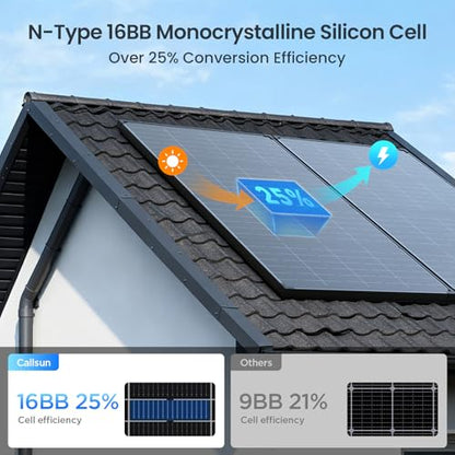 4PCS 215 Watt Anti-Shading Bifacial Solar Panel,N-Type 16BB Monocrystalline PV Module, Over 25% High Efficiency,Ideal for 12V/24V/36V/48V