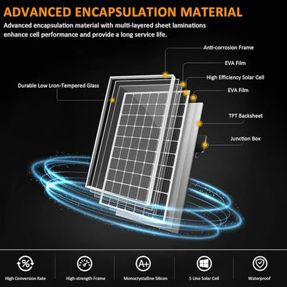 640W Solar Wind Power Kit Hybrid System12V, 2x120W Solar Panel+400W Wind Turbine with Wind Controller+12.8V 100Ah LiFePO4 Battery+1000W Pure Power