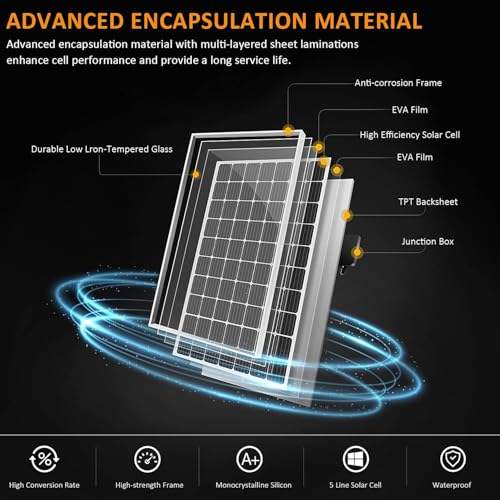 1.92KWH Complete Solar Panel Kit for RV Off Grid Solar System |1x100Ah LiFePO4 Lithium Batteries| 4x120W Mono Rigid Solar Panels |1000W Power