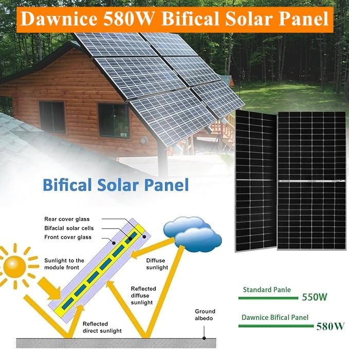 30KW Off-Grid Solar System Complete Kit Home Kit with 34.8KW Solar Panels+30KW 48V Solar Inverter+ 51.2V LiFePo4 Solar Battery with UL